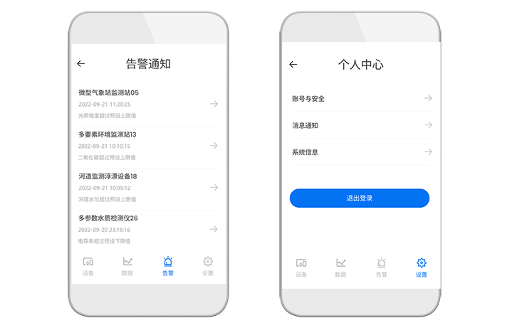 零度物联网云平台