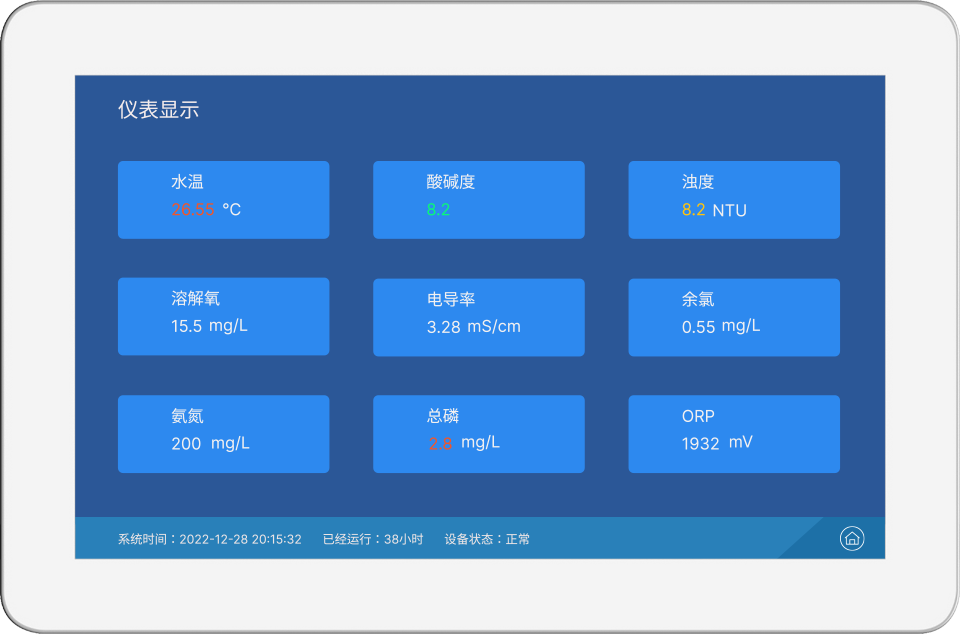 水质分析仪
